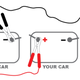 Basically this says your car is shit